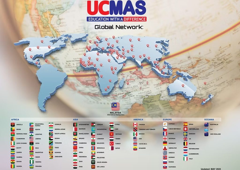 El prestigio internacional de UCMAS una metodología reconocida en más de 80 países